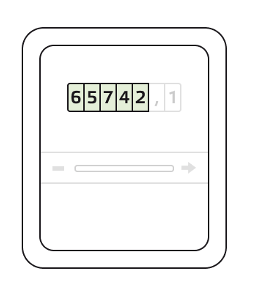 meterstanden aflezen